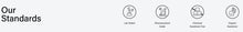 Load image into Gallery viewer, PERFORMANCE: PENTACARB