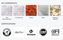 Load image into Gallery viewer, GENERAL HEALTH: SYNERZINC
